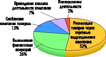 Graphic1.jpg (51219 bytes)