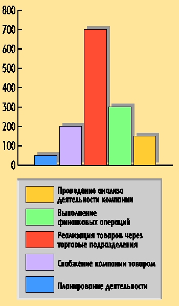 Graphic2.jpg (69487 bytes)