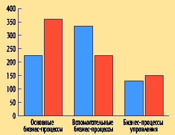 Graphic4.jpg (36026 bytes)