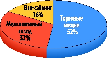 Graphic6.jpg (45321 bytes)