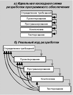 рис1